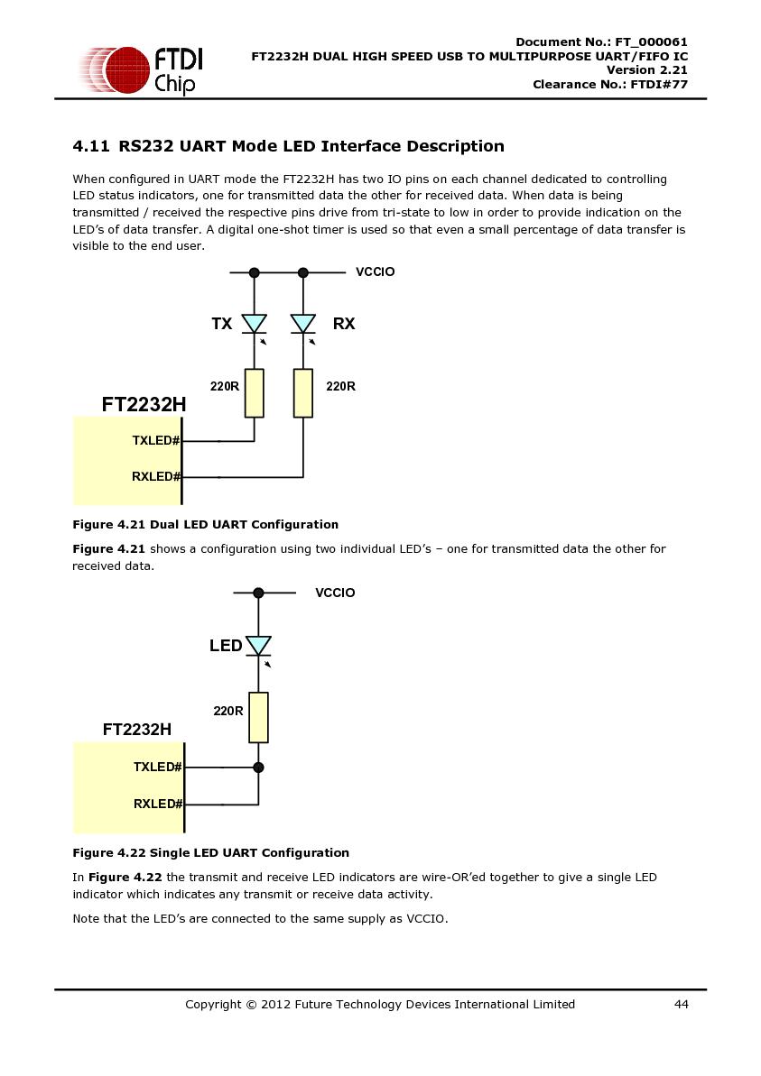 Файл:DS FT2232H.pdf