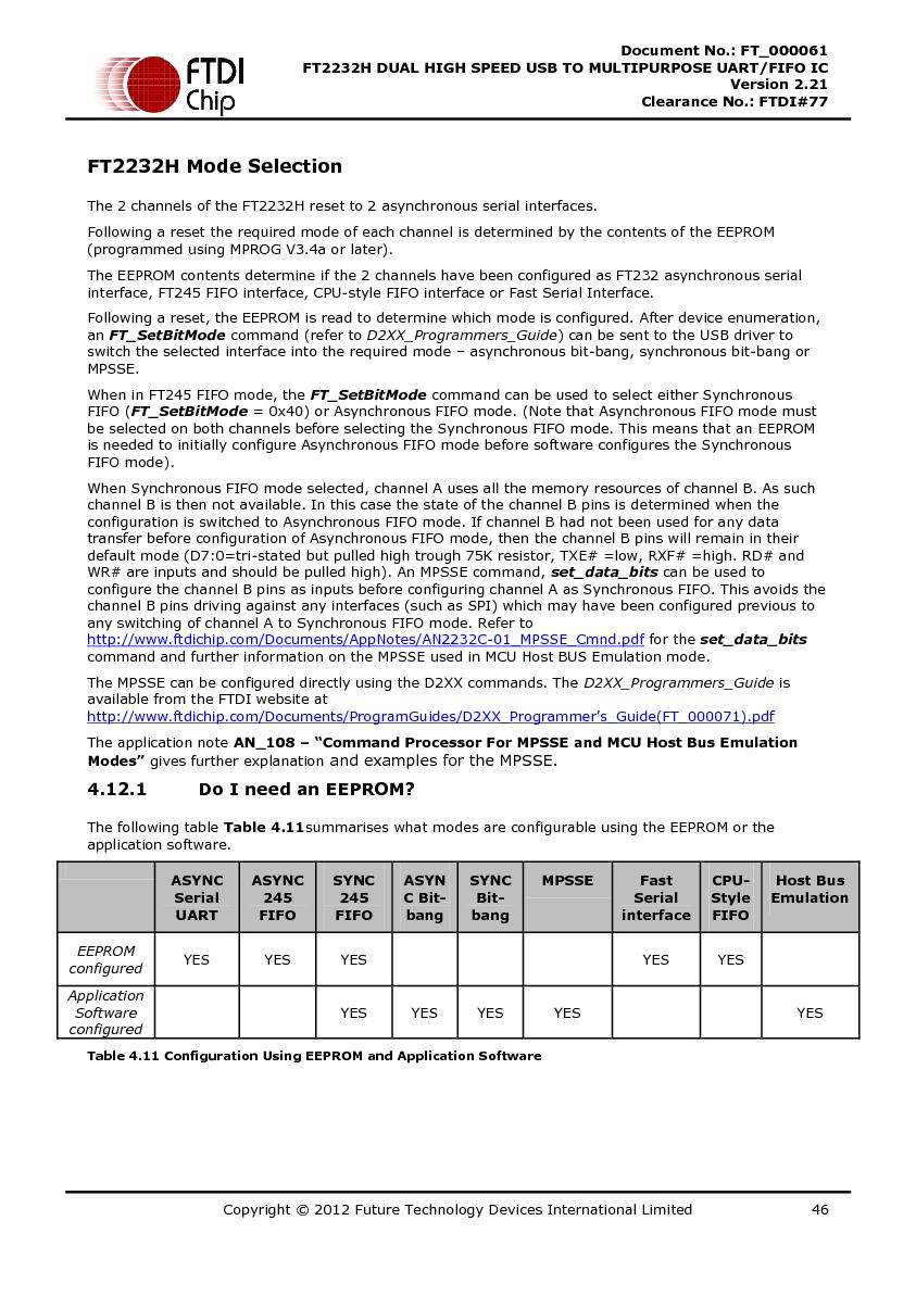 Файл:DS FT2232H.pdf