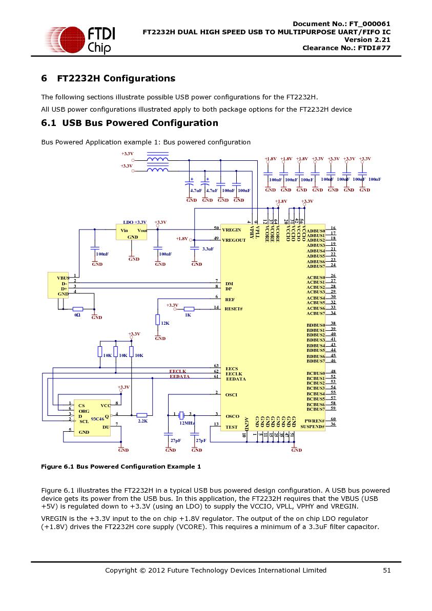 Файл:DS FT2232H.pdf