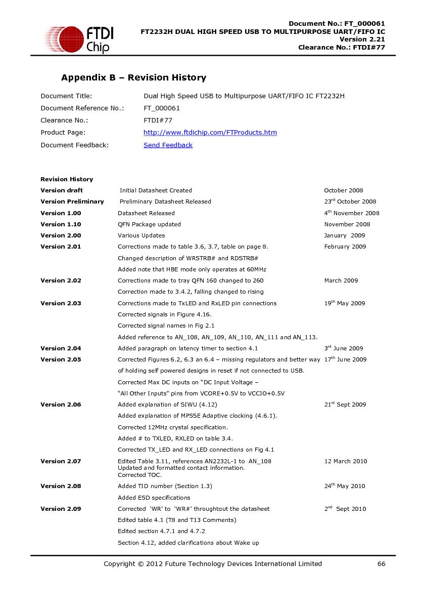 Файл:DS FT2232H.pdf