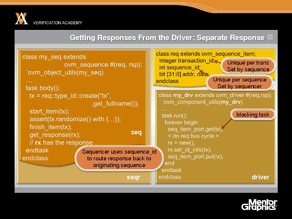 Module advanced ovm session3 the care and feeding of sequences tfitzpatrick.pdf